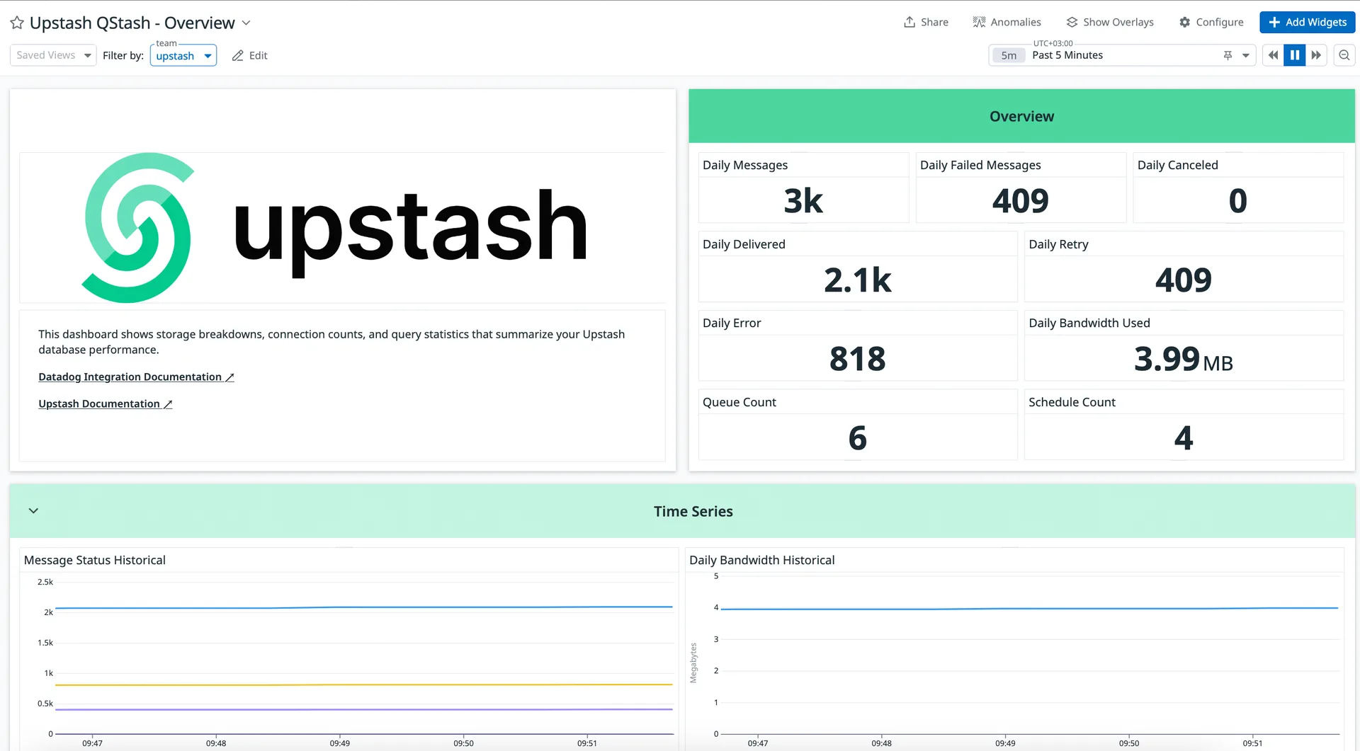 upstash-dashboard.png